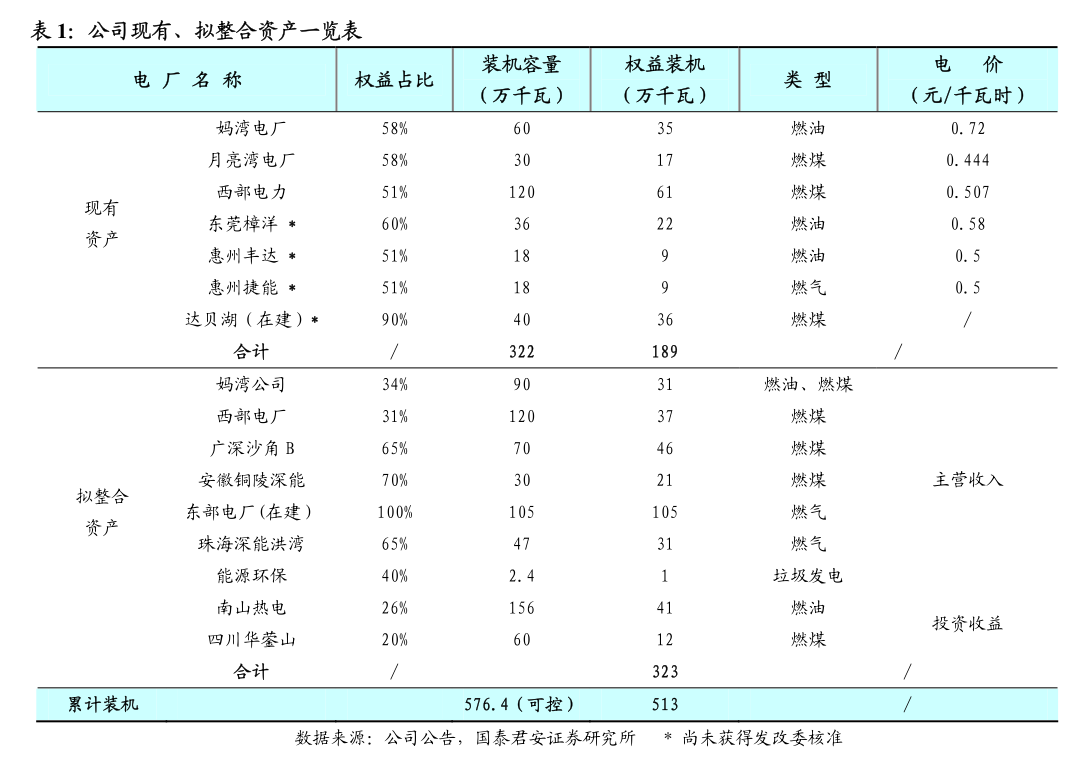 瑞尔特:关于完成经营范围及《公司章程》工商备案登记的公告